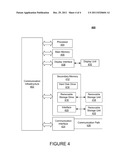 ALLOCATING UNIQUE IDENTIFIERS diagram and image