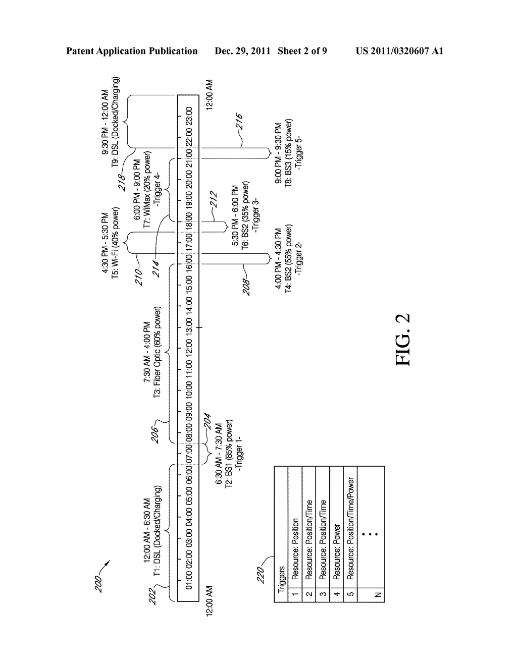 SYSTEMS AND METHODS FOR ALIGNING MEDIA CONTENT DELIVERY SESSIONS WITH     HISTORICAL NETWORK USAGE - diagram, schematic, and image 03