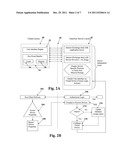 Device, System and Method for Providing Distributed Online Services diagram and image