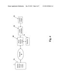 Device, System and Method for Providing Distributed Online Services diagram and image