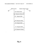 Device, System and Method for Providing Distributed Online Services diagram and image