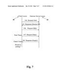 Device, System and Method for Providing Distributed Online Services diagram and image