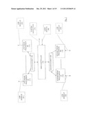 METHOD AND APPARATUS FOR ENHANCING UNIVERSAL SERIAL BUS APPLICATION diagram and image