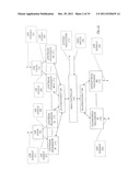 METHOD AND APPARATUS FOR ENHANCING UNIVERSAL SERIAL BUS APPLICATION diagram and image