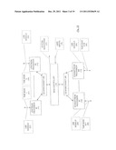 METHOD AND APPARATUS FOR ENHANCING UNIVERSAL SERIAL BUS APPLICATION diagram and image