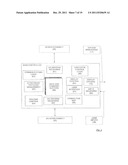 METHOD AND APPARATUS FOR ENHANCING UNIVERSAL SERIAL BUS APPLICATION diagram and image