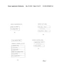 METHOD AND APPARATUS FOR ENHANCING UNIVERSAL SERIAL BUS APPLICATION diagram and image