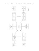 METHOD AND APPARATUS FOR ENHANCING UNIVERSAL SERIAL BUS APPLICATION diagram and image