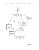 METHOD AND APPARATUS FOR ENHANCING UNIVERSAL SERIAL BUS APPLICATION diagram and image