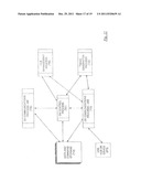 METHOD AND APPARATUS FOR ENHANCING UNIVERSAL SERIAL BUS APPLICATION diagram and image