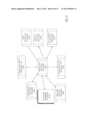 METHOD AND APPARATUS FOR ENHANCING UNIVERSAL SERIAL BUS APPLICATION diagram and image