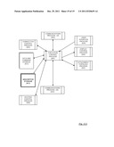 METHOD AND APPARATUS FOR ENHANCING UNIVERSAL SERIAL BUS APPLICATION diagram and image