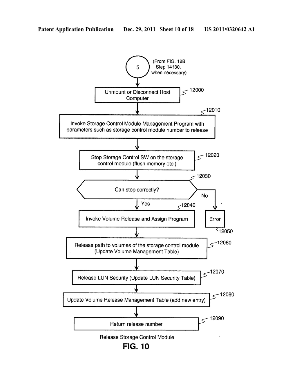 METHOD AND APPARATUS FOR A UNIFIED STORAGE SYSTEM - diagram, schematic, and image 11