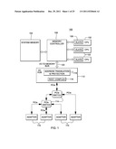 RESIZING ADDRESS SPACES CONCURRENT TO ACCESSING THE ADDRESS SPACES diagram and image