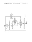 SKIP BASED CONTROL LOGIC FOR FIRST IN FIRST OUT BUFFER diagram and image