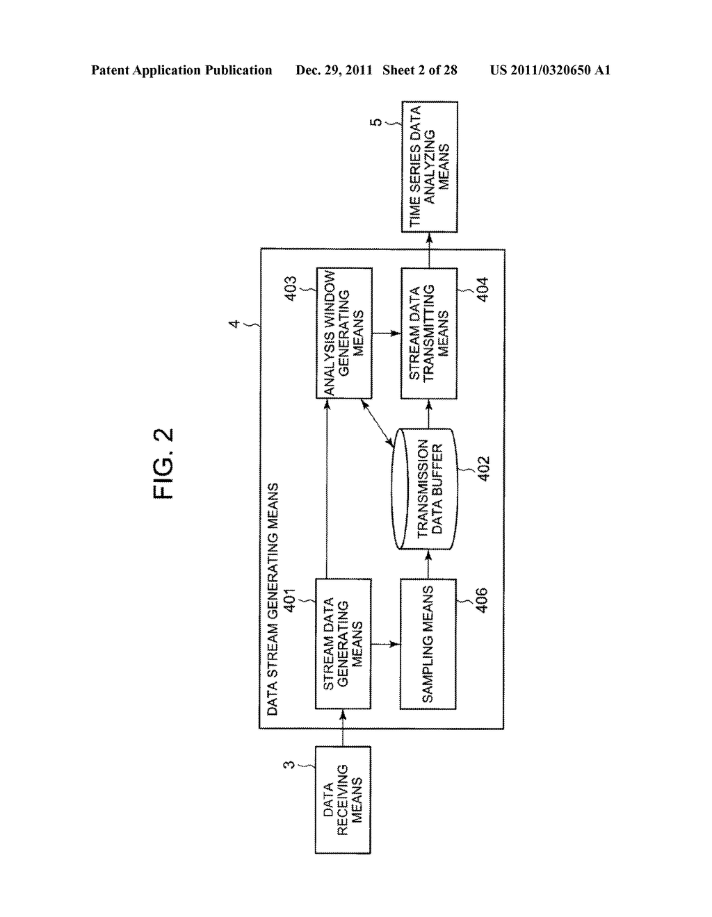 ANALYSIS PREPROCESSING SYSTEM, ANALYSIS PREPROCESSING METHOD AND ANALYSIS     PREPROCESSING PROGRAM - diagram, schematic, and image 03