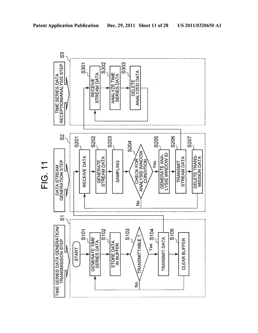 ANALYSIS PREPROCESSING SYSTEM, ANALYSIS PREPROCESSING METHOD AND ANALYSIS     PREPROCESSING PROGRAM - diagram, schematic, and image 12
