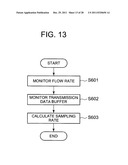 ANALYSIS PREPROCESSING SYSTEM, ANALYSIS PREPROCESSING METHOD AND ANALYSIS     PREPROCESSING PROGRAM diagram and image