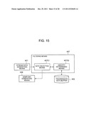 ANALYSIS PREPROCESSING SYSTEM, ANALYSIS PREPROCESSING METHOD AND ANALYSIS     PREPROCESSING PROGRAM diagram and image