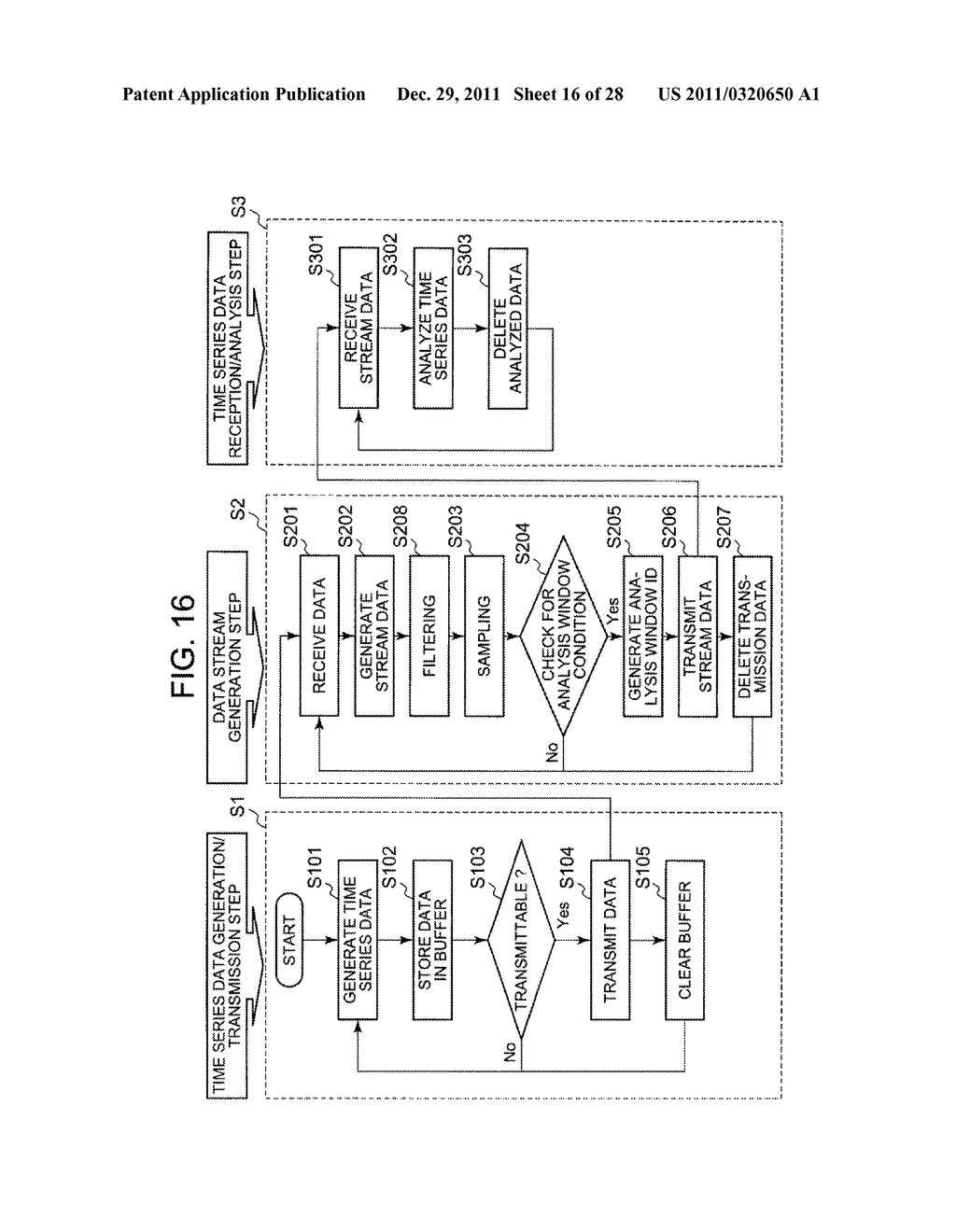 ANALYSIS PREPROCESSING SYSTEM, ANALYSIS PREPROCESSING METHOD AND ANALYSIS     PREPROCESSING PROGRAM - diagram, schematic, and image 17