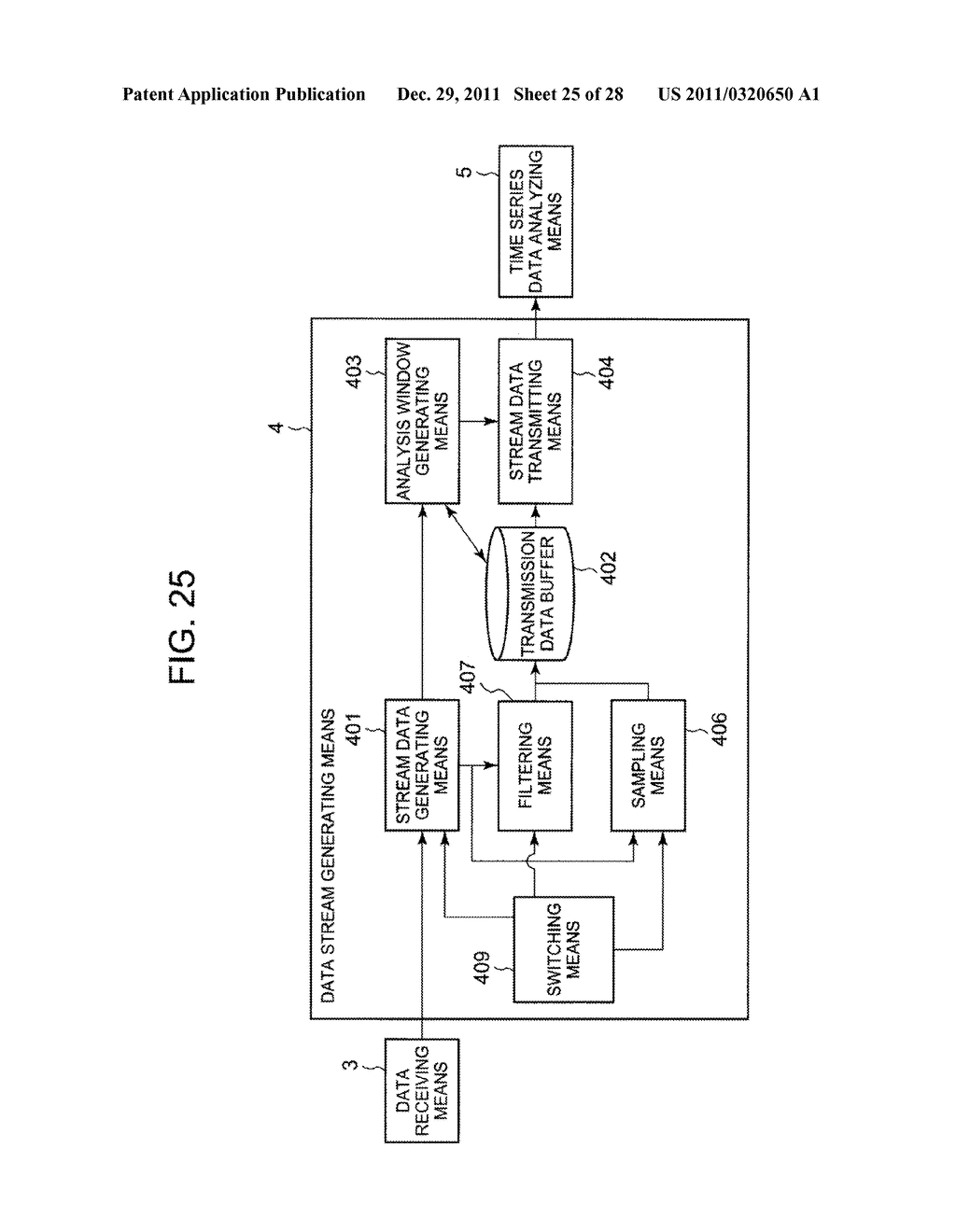 ANALYSIS PREPROCESSING SYSTEM, ANALYSIS PREPROCESSING METHOD AND ANALYSIS     PREPROCESSING PROGRAM - diagram, schematic, and image 26