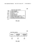 CONTROLLING ACCESS BY A CONFIGURATION TO AN ADAPTER FUNCTION diagram and image