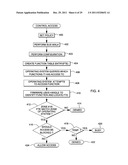 CONTROLLING ACCESS BY A CONFIGURATION TO AN ADAPTER FUNCTION diagram and image