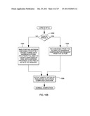 CONTROLLING ACCESS BY A CONFIGURATION TO AN ADAPTER FUNCTION diagram and image