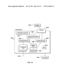 CONTROLLING ACCESS BY A CONFIGURATION TO AN ADAPTER FUNCTION diagram and image