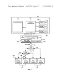 SYSTEM AND METHOD FOR ROUTING I/O EXPANSION REQUESTS AND RESPONSES IN A     PCIE ARCHITECTURE diagram and image