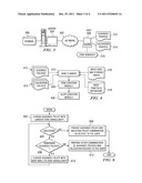 Integrated Guidance and Validation Policy Based Zoning Mechanism diagram and image