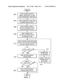 Integrated Guidance and Validation Policy Based Zoning Mechanism diagram and image