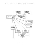 MOVING OWNERSHIP OF A DEVICE BETWEEN COMPUTE ELEMENTS diagram and image