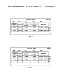 MOVING OWNERSHIP OF A DEVICE BETWEEN COMPUTE ELEMENTS diagram and image