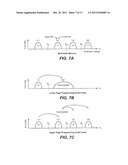 Use of Guard Bands and Phased Maintenance Operations to Avoid Exceeding     Maximum Latency Requirements in Non-Volatile Memory Systems diagram and image