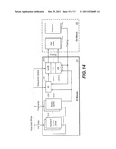 Use of Guard Bands and Phased Maintenance Operations to Avoid Exceeding     Maximum Latency Requirements in Non-Volatile Memory Systems diagram and image