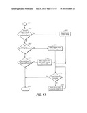 Use of Guard Bands and Phased Maintenance Operations to Avoid Exceeding     Maximum Latency Requirements in Non-Volatile Memory Systems diagram and image