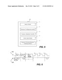 Operation Frequency Adjusting System and Method diagram and image