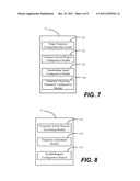 Operation Frequency Adjusting System and Method diagram and image