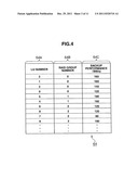 STORAGE SYSTEM AND DATA MANAGEMENT METHOD diagram and image