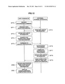 STORAGE SYSTEM AND DATA MANAGEMENT METHOD diagram and image