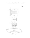 IDENTIFYING TRENDING CONTENT ITEMS USING CONTENT ITEM HISTOGRAMS diagram and image