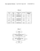 STORAGE CONTROL APPARATUS, STORAGE SYSTEM AND METHOD diagram and image