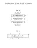 STORAGE CONTROL APPARATUS, STORAGE SYSTEM AND METHOD diagram and image