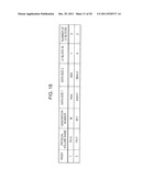 STORAGE CONTROL APPARATUS, STORAGE SYSTEM AND METHOD diagram and image