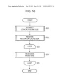 STORAGE CONTROL APPARATUS, STORAGE SYSTEM AND METHOD diagram and image