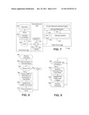 DMA-BASED ACCELERATION OF COMMAND PUSH BUFFER BETWEEN HOST AND TARGET     DEVICES diagram and image