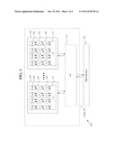 PERFORMANCE OPTIMIZATION AND DYNAMIC RESOURCE RESERVATION FOR GUARANTEED     COHERENCY UPDATES IN A MULTI-LEVEL CACHE HIERARCHY diagram and image