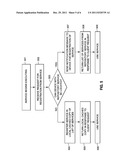 DISCOVERY OF NETWORK SERVICES diagram and image