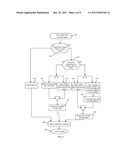 METHOD FOR OPTIMIZING SEQUENTIAL DATA FETCHES IN A COMPUTER SYSTEM diagram and image